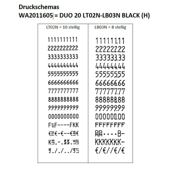 Preisauszeichner Sato Duo 20, 2 Druckwerke mit 10/8 Stellen