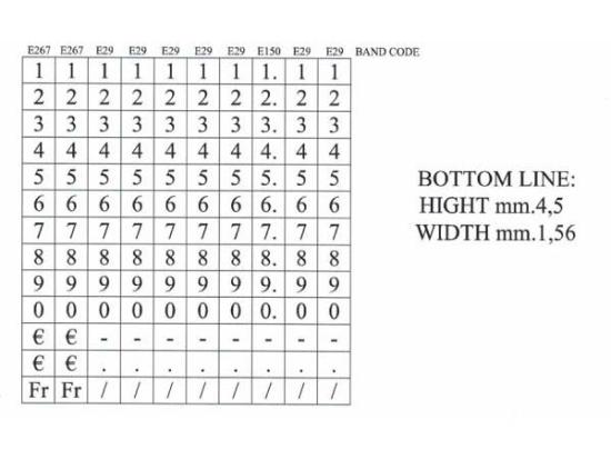 Layout 2