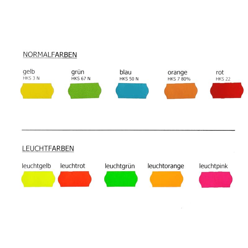 Farbmuster Etikettenrollen