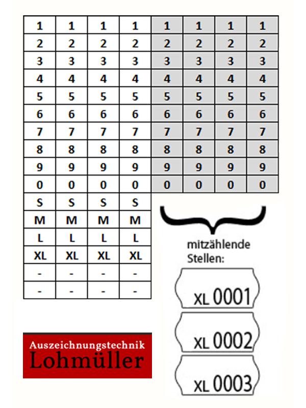 Paginiergerät Blitz 2243 einzeilig Paginiergerät Blitz 2243 einzeilig