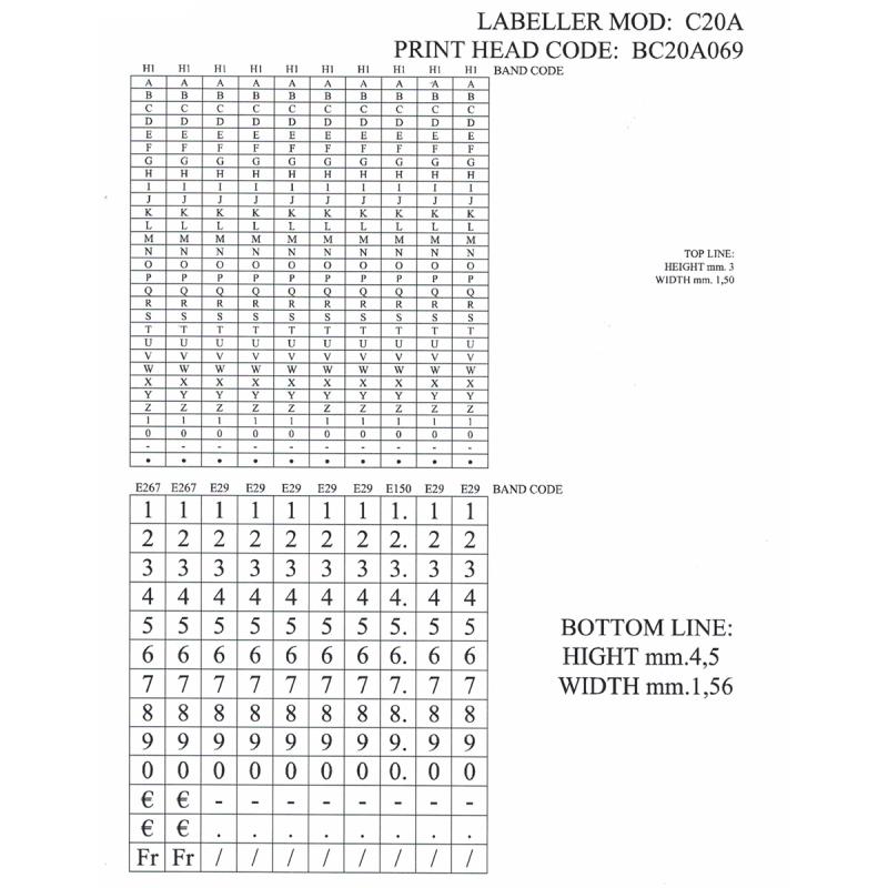 Preisauszeichner Blitz C20/A zweizeilig alphanumerisch Preisauszeichner Blitz C20/A zweizeilig alphanumerisch