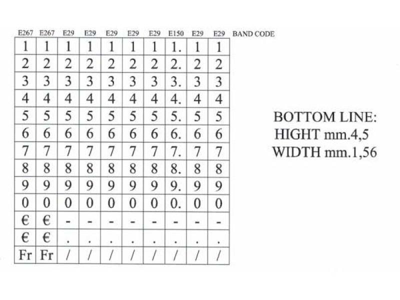 Layout 2